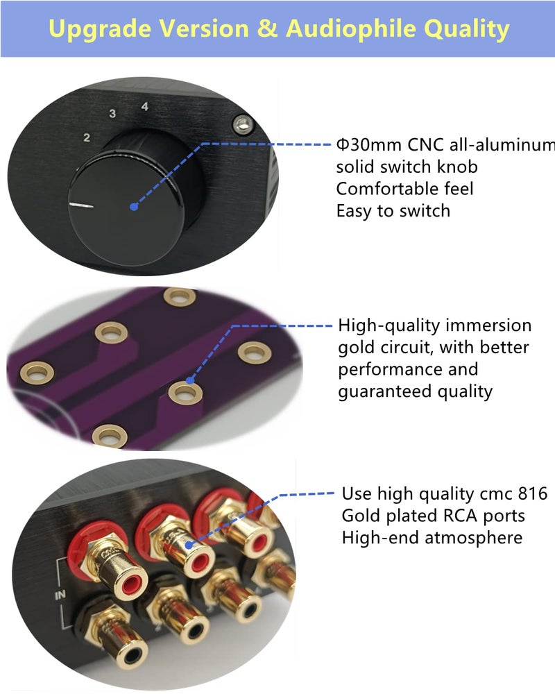 SOLUPEAK RCA Switch Stereo 4 in 1 Out Audio Signal Source Switcher HiFi Input Selector Splitter Box S1 - Image 3